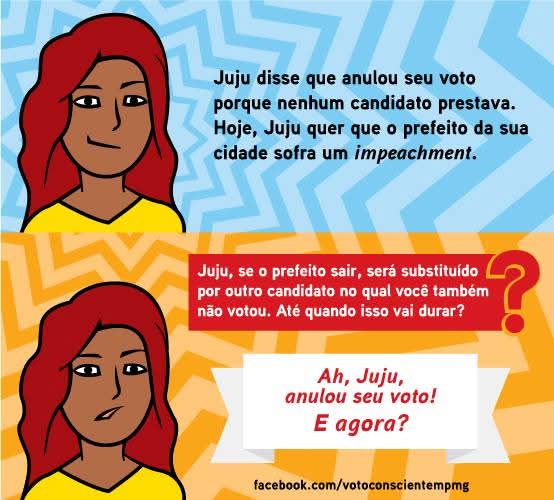 Projeto Voto Consciente 2014-2016