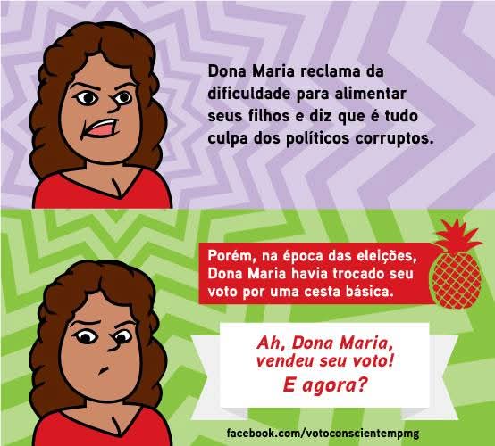 Projeto Voto Consciente 2014-2016