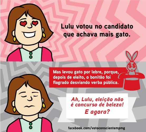 Projeto Voto Consciente 2014-2016