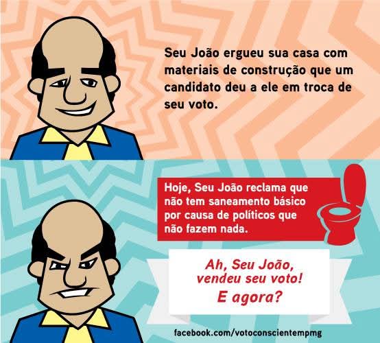 Projeto Voto Consciente 2014-2016